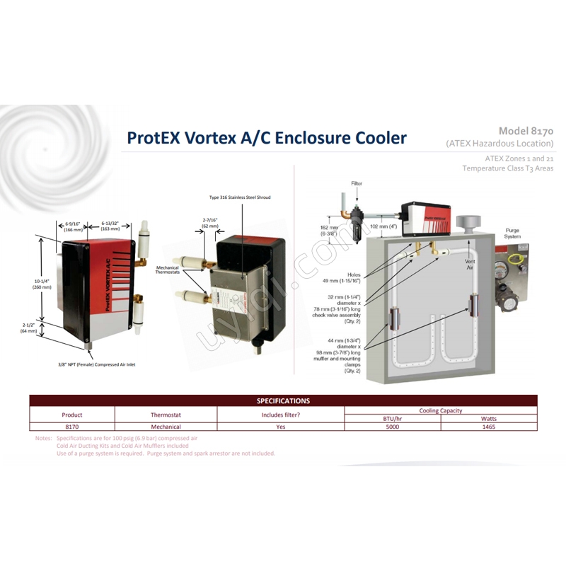 美國VORTEC PROTEX 渦流空調(diào)（8170）