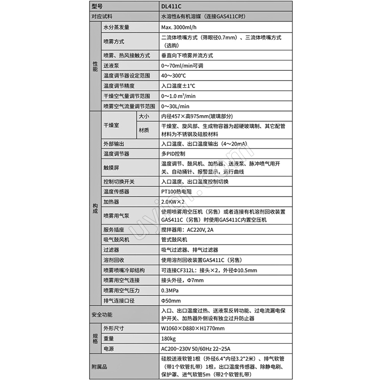 雅馬拓噴霧干燥器DL411C
