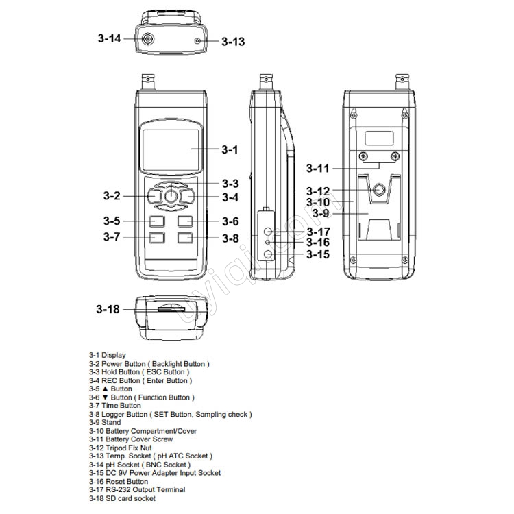 PCE-228SF表面pH計(jì)英國(guó)PCE