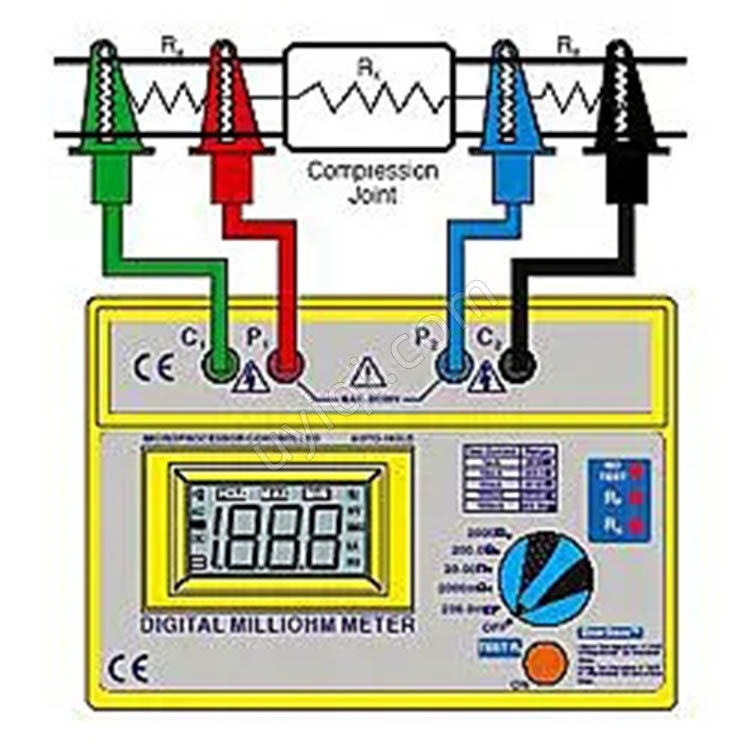 PCE-MO2002電氣測試儀英國PCE