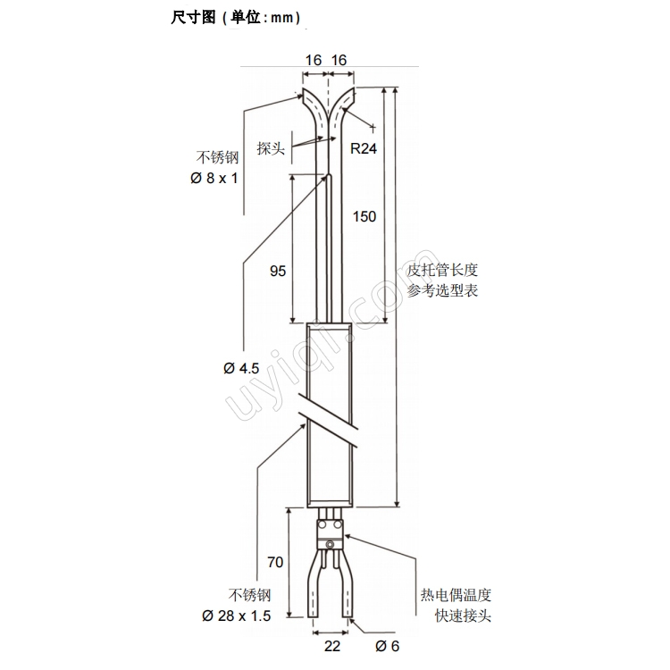 S型皮托管TPS法國sauermann索爾曼