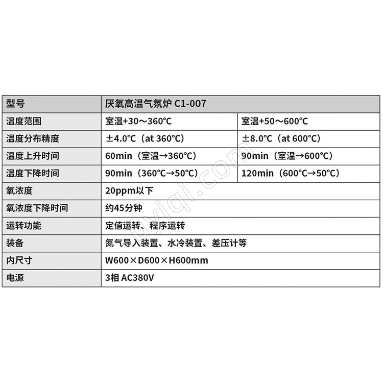 厭氧高溫氣氛爐C1-007雅馬拓