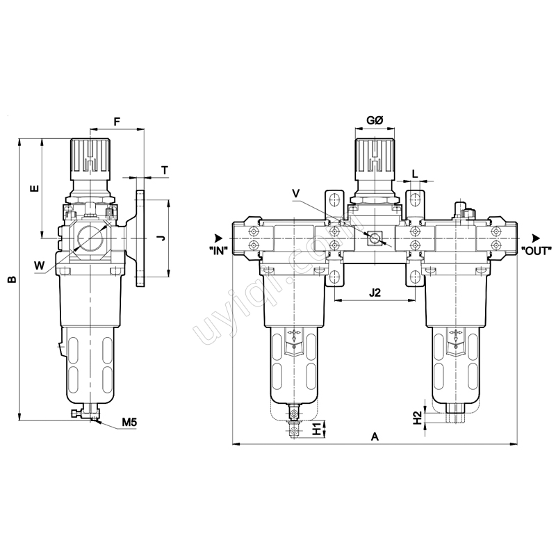 Janatics吉耐斯FRLM176534模塊化FRL空氣制備單元