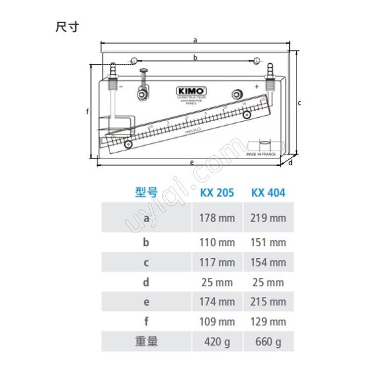 KX205液柱差壓計(jì)法國(guó)sauermann索爾曼