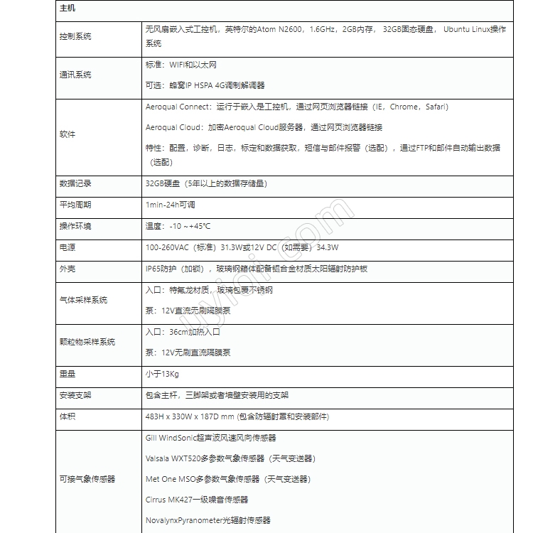 AQS1小型空氣質(zhì)量監(jiān)測(cè)儀新西蘭Aeroqual