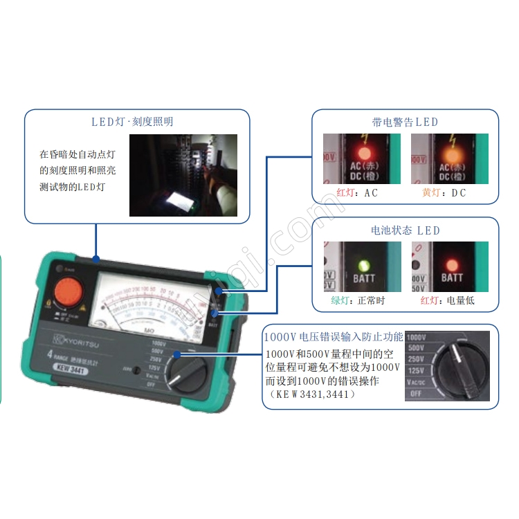 日本KYORITSU克列茨絕緣電阻測(cè)試儀KEW 3432