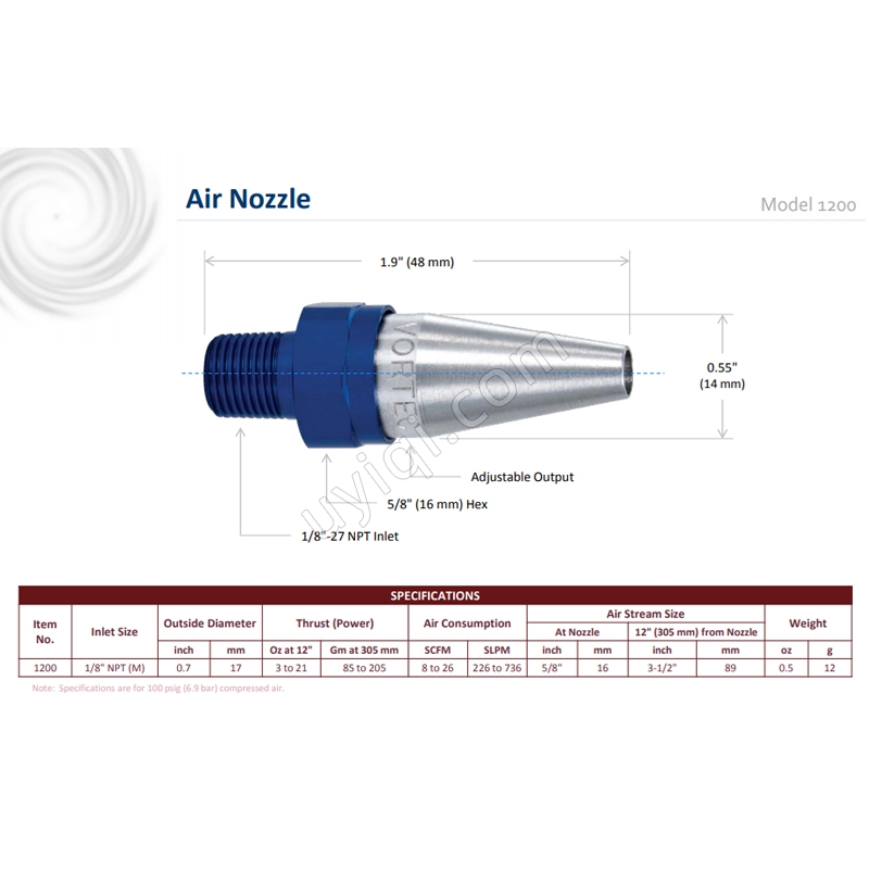 美國VORTEC空氣噴嘴(1200)