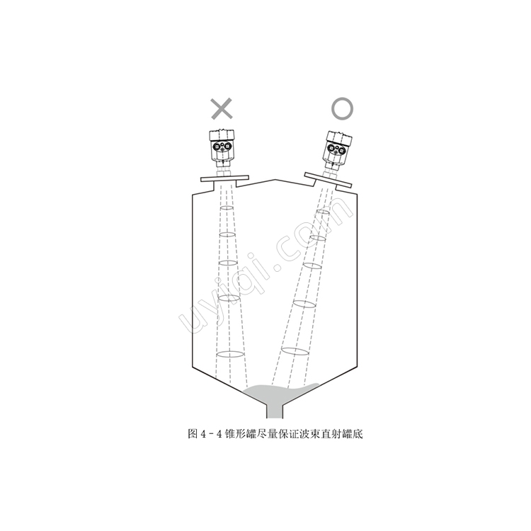 80GHz調(diào)頻雷達物位計JY-92RD71冀儀