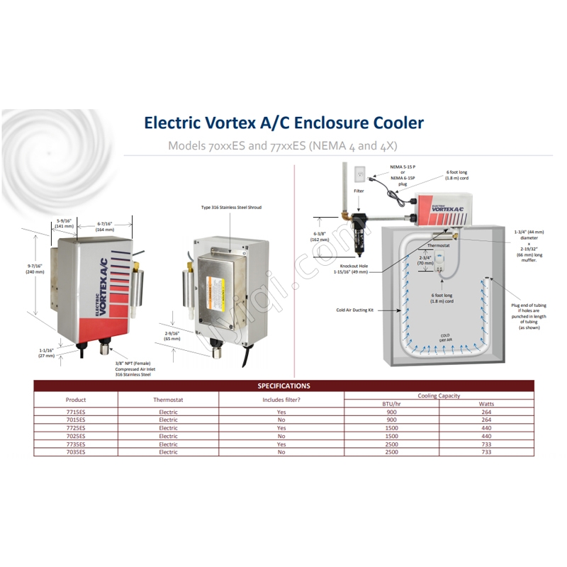 美國VORTEC電動渦流 AC（7725ES）