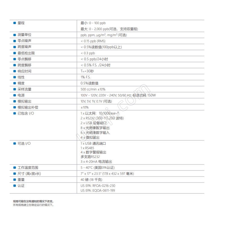 美國TeledyneAPI化學(xué)發(fā)光法O3分析儀?T265