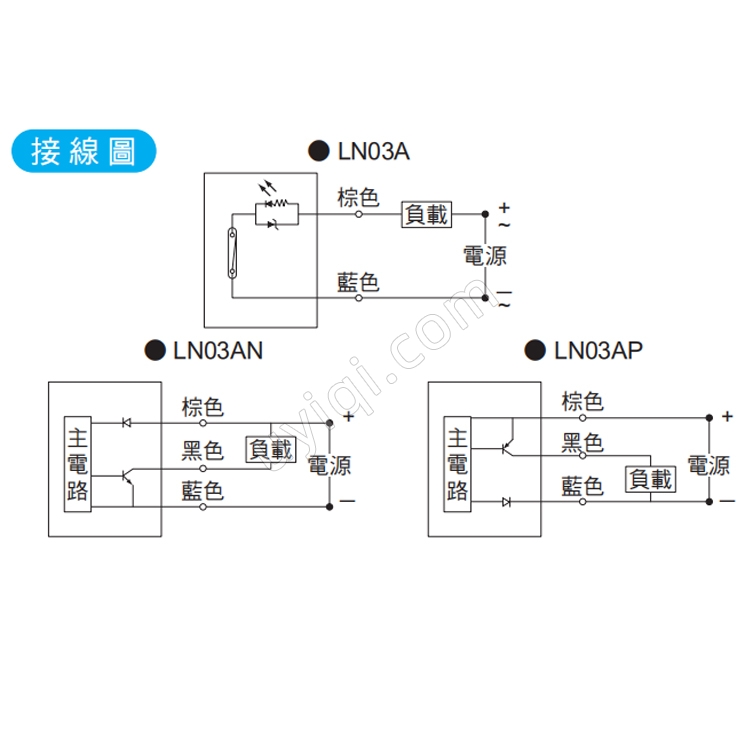 臺(tái)灣TOPAIR感應(yīng)開關(guān)LN03A
