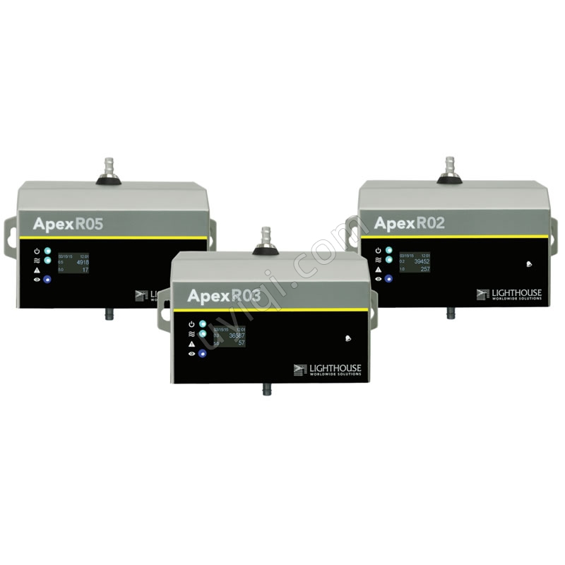 美國Lighthouse在線式空氣粒子傳感器Apex R02