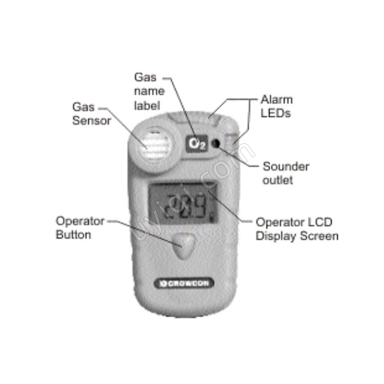 Gasman-CL2氣體泄漏探測器英國PCE