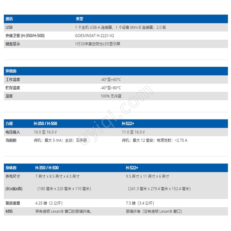 美國YSI數(shù)據(jù)記錄儀XL系列