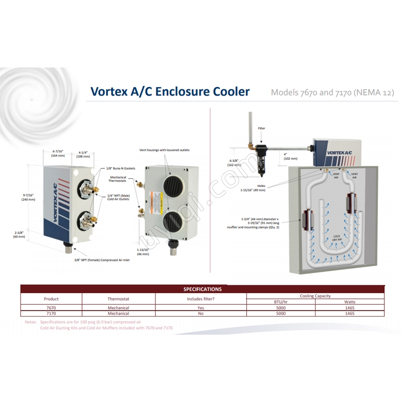 美國VORTEC渦流 AC(7670)