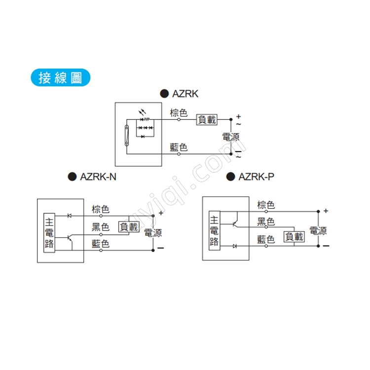臺灣TOPAIR感應開關(guān)AZRK
