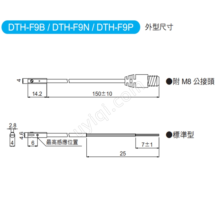 臺(tái)灣TOPAIR感應(yīng)開(kāi)關(guān)DTH-F9N