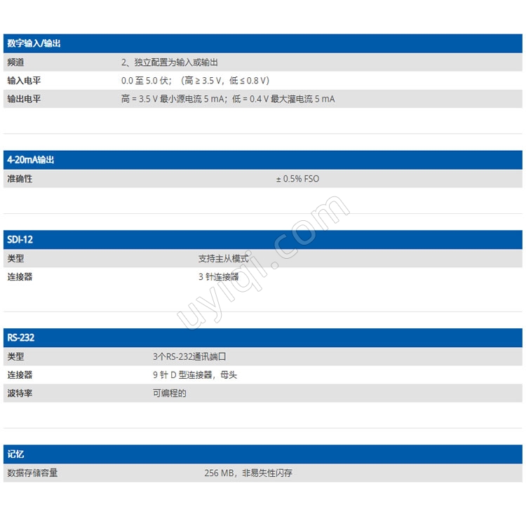 美國YSI數(shù)據(jù)記錄儀XL系列