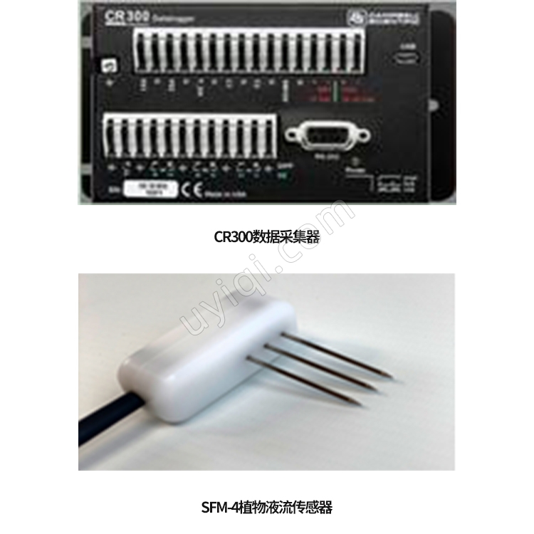 SFM-4植物液流監(jiān)測(cè)系統(tǒng)德國(guó)UGT