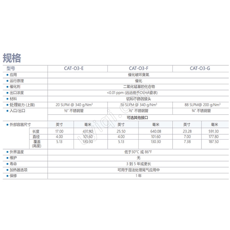 美國Teledyne API CAT-O3-G催化臭氧破壞器