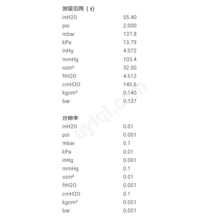 PCE-P01差壓計英國PCE
