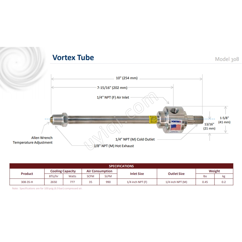 美國VORTEC渦流管(308-35-H)