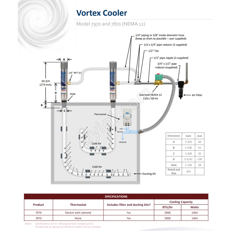 美國VORTEC渦流冷卻器（7970）
