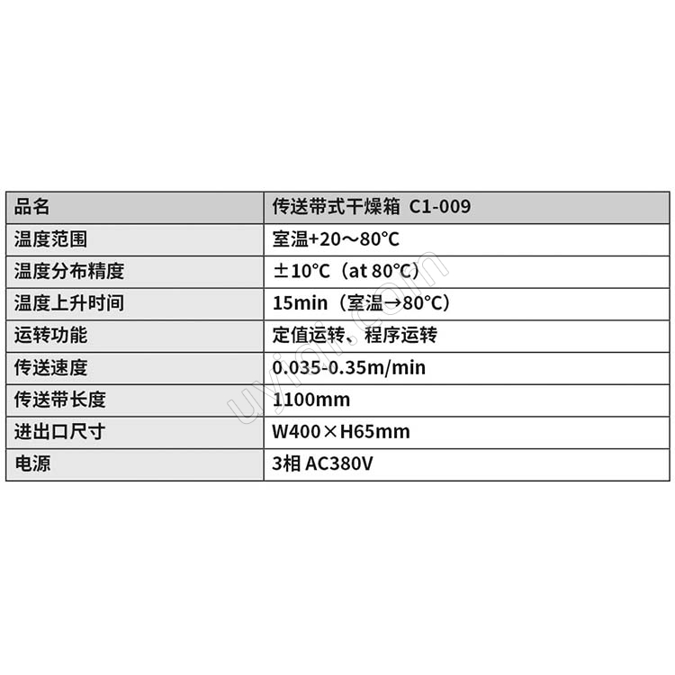 雅馬拓傳送帶式干燥箱C1-009