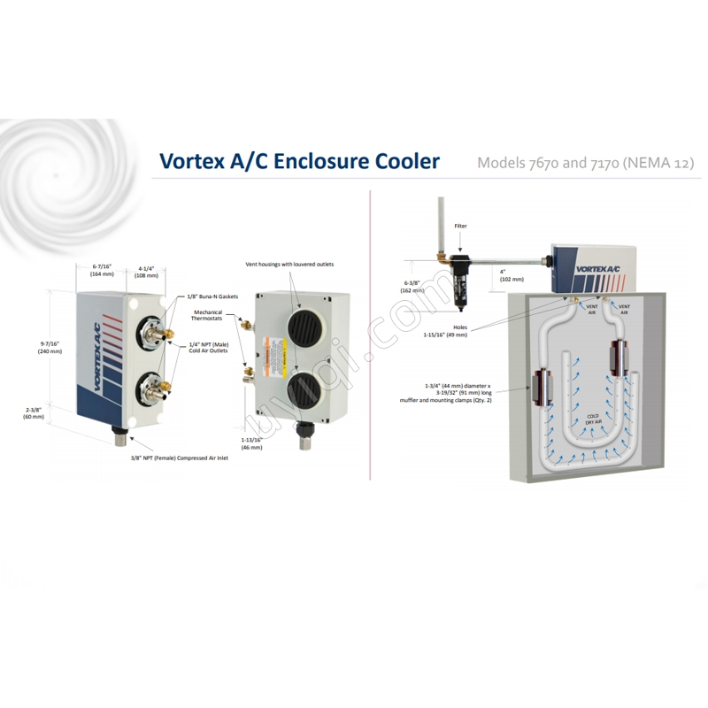 美國VORTEC渦流 AC(7670)