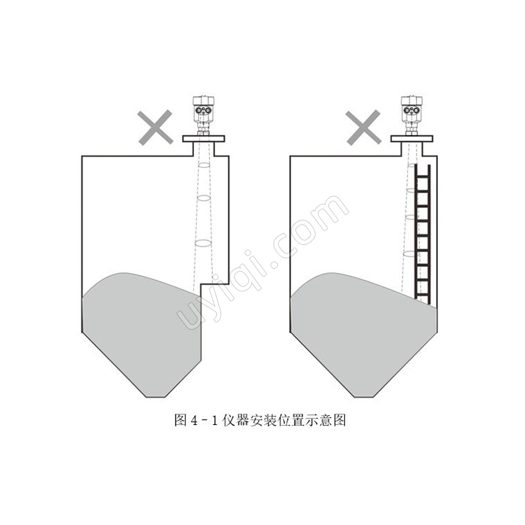 80GHz調(diào)頻雷達物位計JY-92RD71冀儀