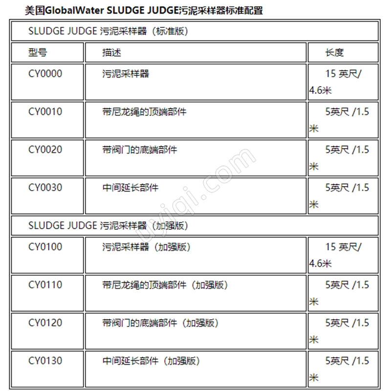 美國(guó)global water污泥采樣器(SLUDGE JUDGE)