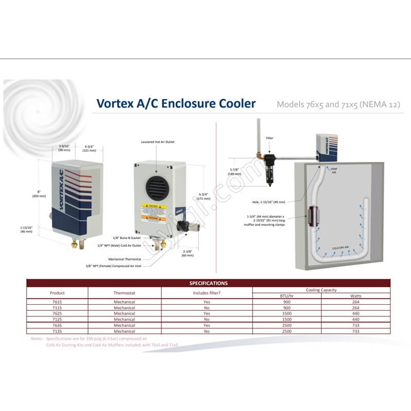 美國VORTEC渦流 AC(7615)