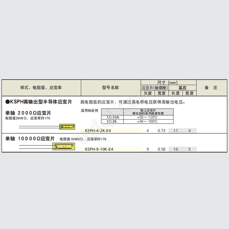 KSPH-4-2K-E4高輸出型半導(dǎo)體應(yīng)變片日本KYOWA