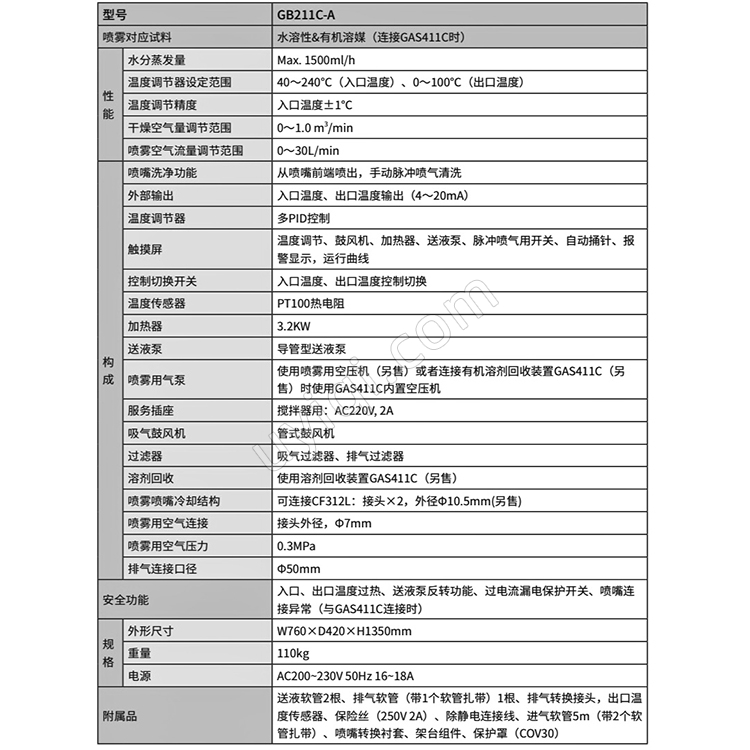 雅馬拓噴霧干燥器GB211C-A