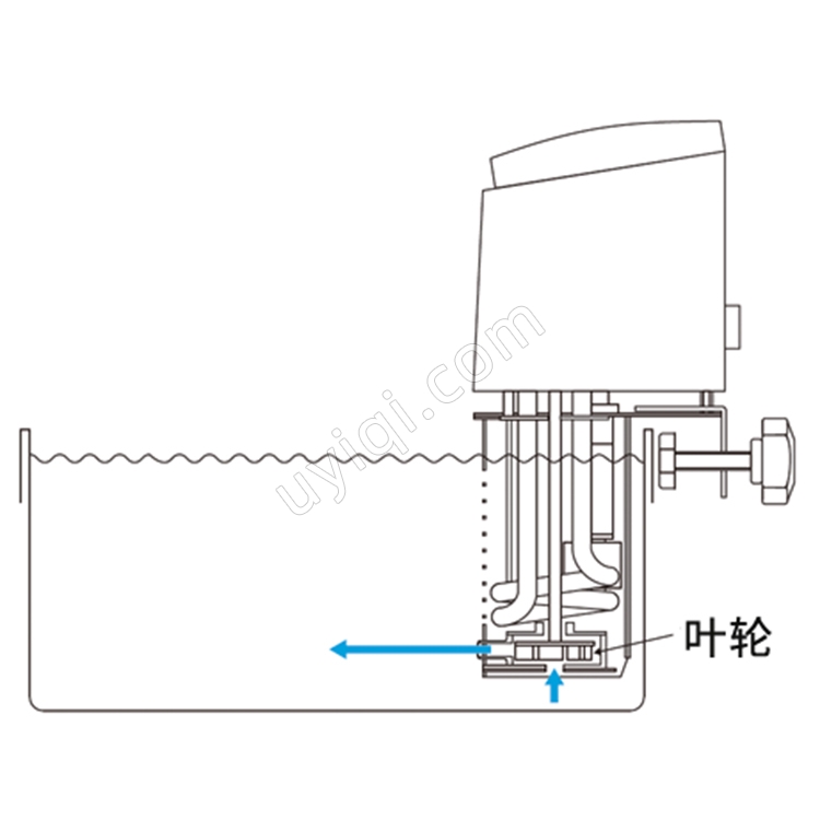 雅馬拓投入式恒溫器BF201/401/501/601