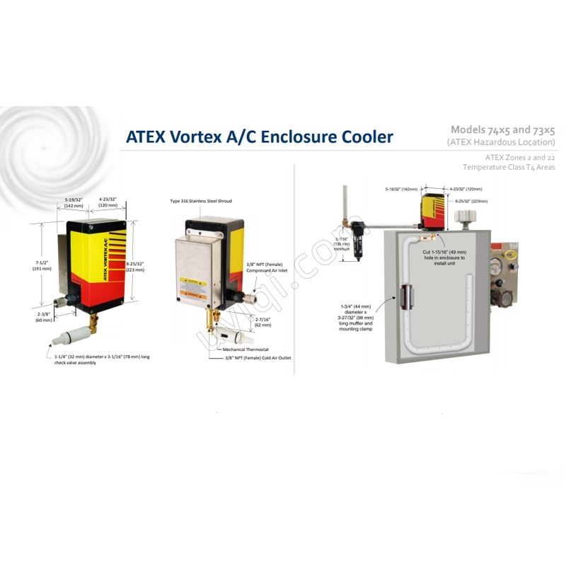 美國VORTEC ATEX 渦流 AC(7315)