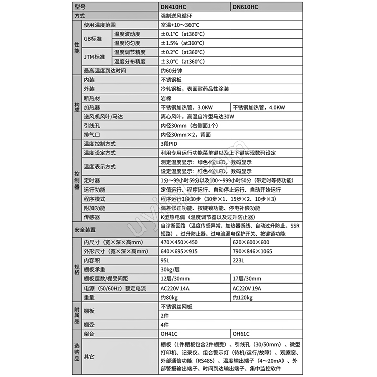 雅馬拓送風(fēng)定溫恒溫箱DN410HC/610HC
