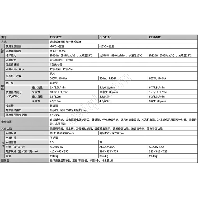雅馬拓冷卻水循環(huán)裝置CLS312C/411C/610C