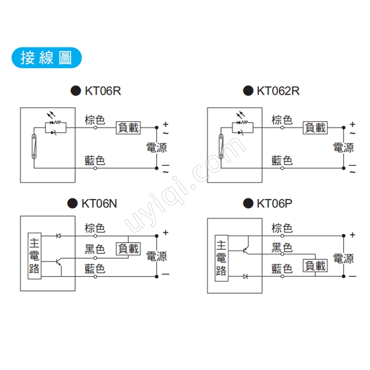 臺(tái)灣TOPAIR感應(yīng)開關(guān)KT06R