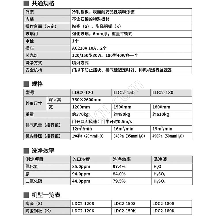 雅馬拓通風(fēng)柜LDC2