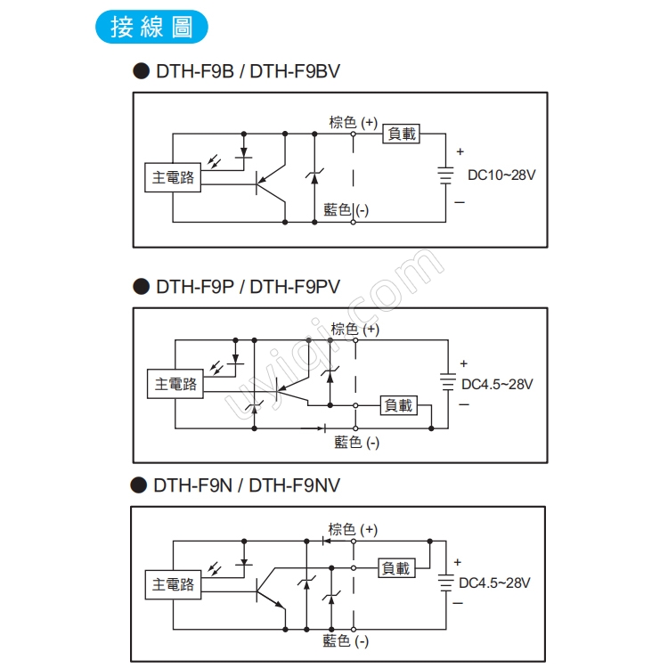 臺(tái)灣TOPAIR感應(yīng)開(kāi)關(guān)DTH-F9N