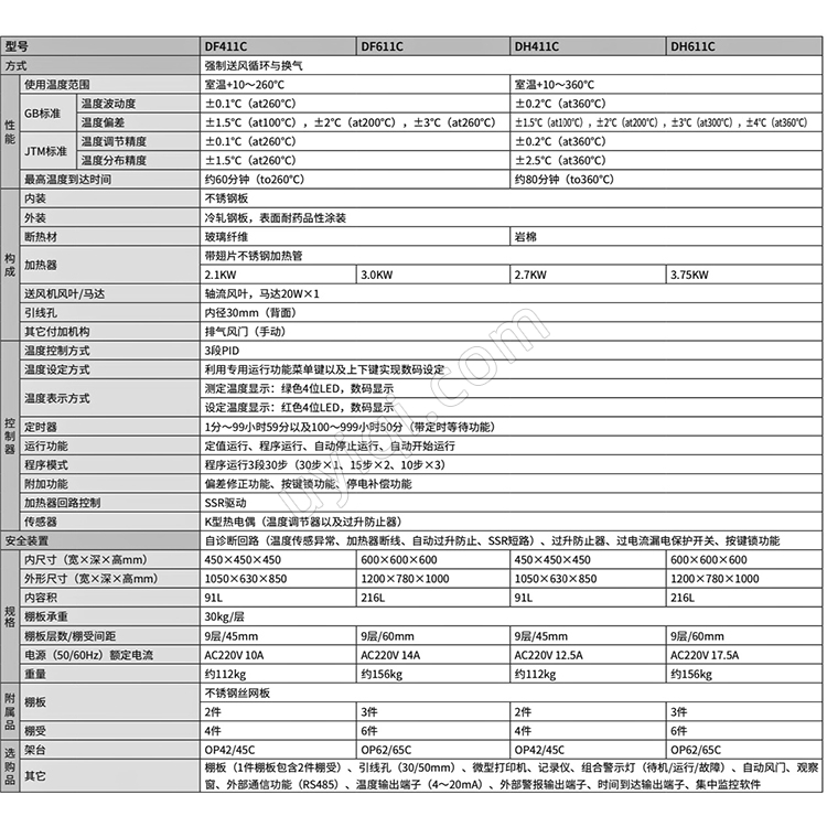 雅馬拓送風(fēng)定溫恒溫箱DF411C/DF611C/DH411C/DH611C