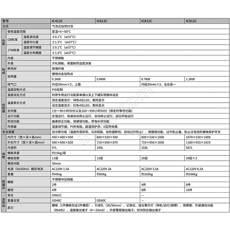 雅馬拓高溫恒溫培養(yǎng)箱IC412C/612C/812C/912C