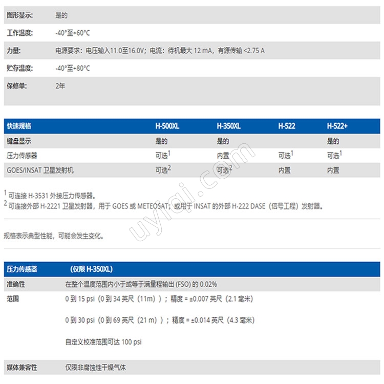 美國YSI數(shù)據(jù)記錄儀XL系列