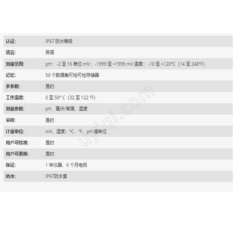 美國(guó)YSI測(cè)量?jī)x套件EcoSense pH100A