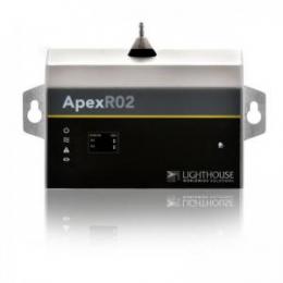 美國(guó)Lighthouse在線式空氣粒子傳感器Apex R02-Apex R02